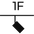 1Á sínrendszerek